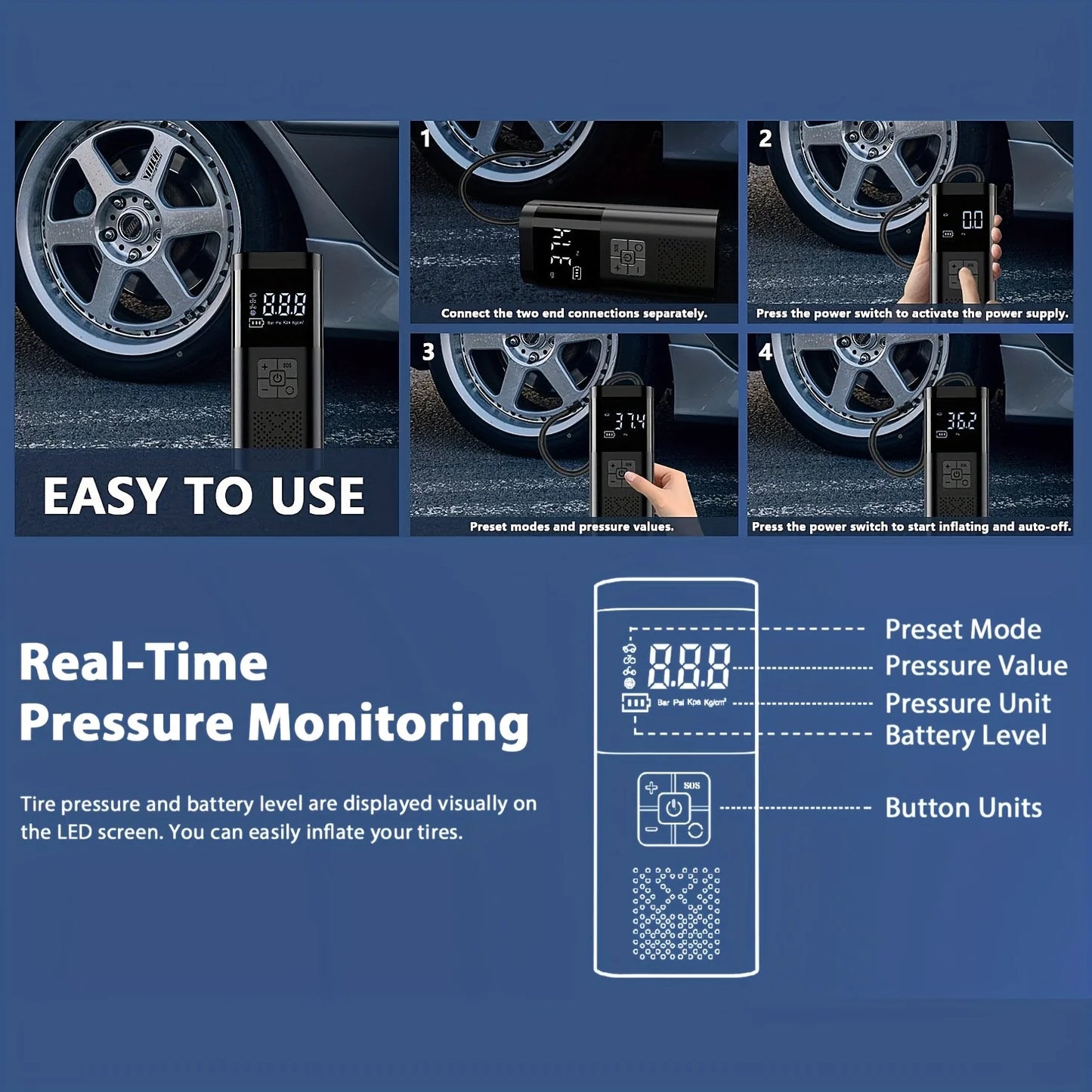 Portable Air Compressor 3X Faster 150PSI Cordless Tire Inflator Pump with Digital Gauge for