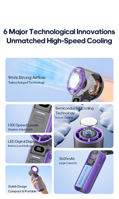 Portable High Speed Handheld Fan 3600mAh Rechargeable 100 Wind Speeds