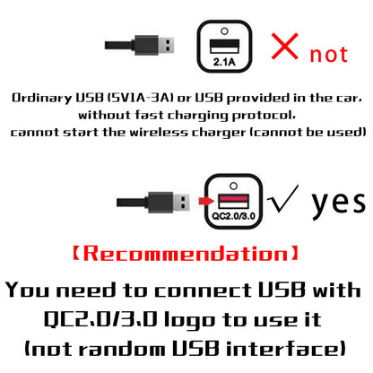 Cordless 15W Car Charger Pad Non-Slip Qi Fast Charging for Android & iPhone 11/12/13/14 - Vehicle Phone Charger