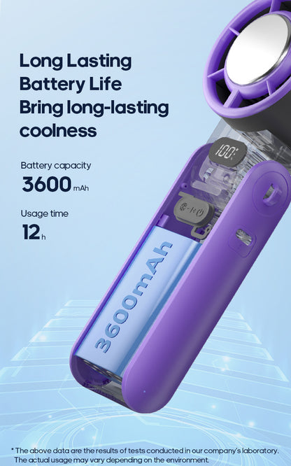 Portable High Speed Handheld Fan 3600mAh Rechargeable 100 Wind Speeds