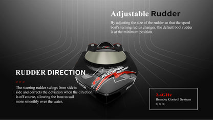 High Speed Racing Speedboat Toy For Children or Adults -Remote Control 55KM/H 35KM/H