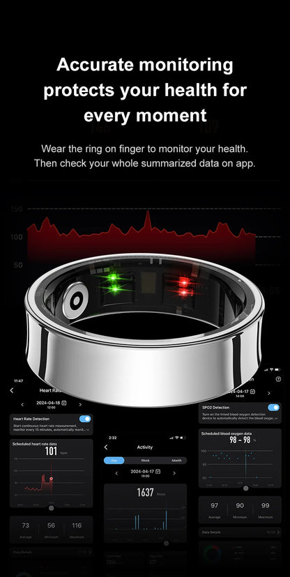 Smart Ring Men Women with Charging Case ,Heart Rate Blood Oxygen,Skin Temperature Monitor