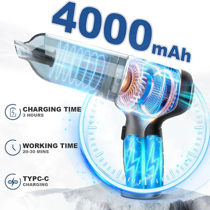 Mini Portable wireless Car Vacuum Cleaner Powerful 95000PA Strong Suction