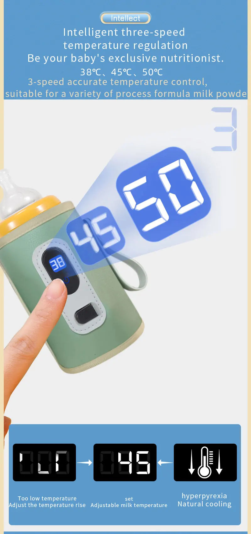 Portable Baby Bottle Insulation Sleeve, Baby Milk Insulation Device with LCD Screen, USB connection & 5  temperature mode