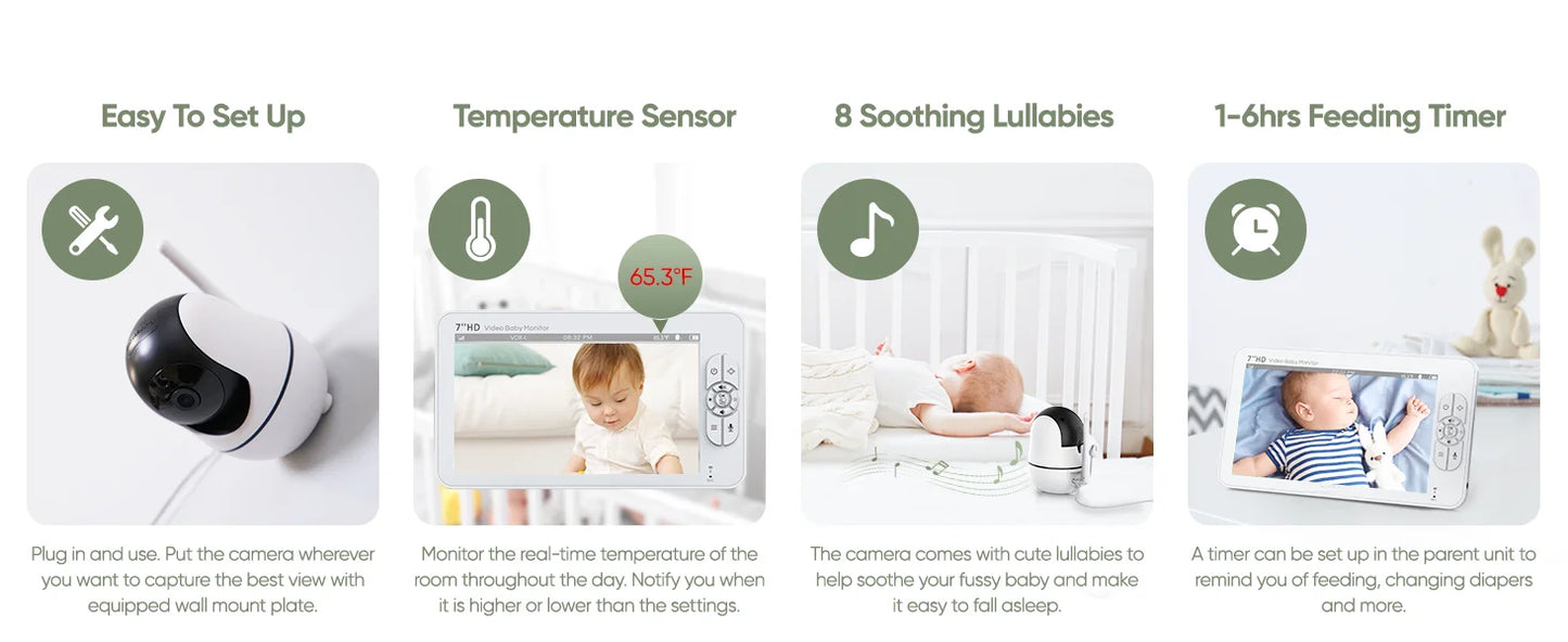 1080P HD Split Screen Video Baby Monitor with two Camera, Hack Proof, Remote Zoom/Pan/Tilt, 4000mAh Battery