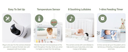 1080P HD Split Screen Video Baby Monitor with two Camera, Hack Proof, Remote Zoom/Pan/Tilt, 4000mAh Battery