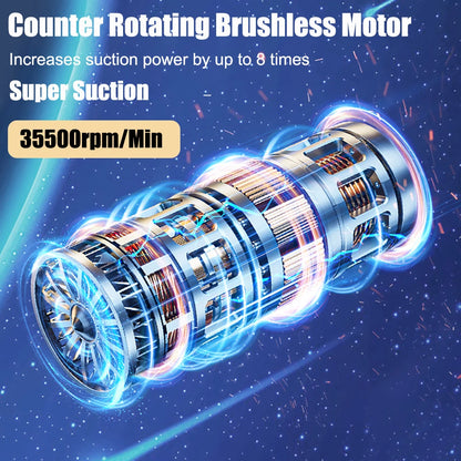 Mini Portable wireless Car Vacuum Cleaner Powerful 95000PA Strong Suction