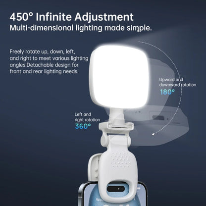 Mini Moonlight Portable Adjustable LED Selfie Clip Light for cell, laptop