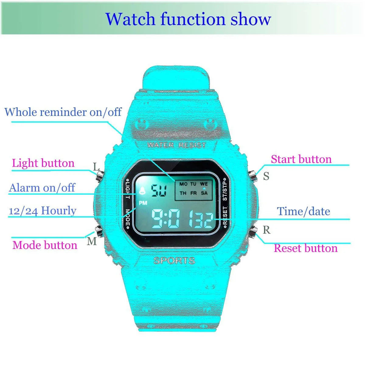 Electronic Transparent Watch Waterproof  Women Square Student Black LED Watch