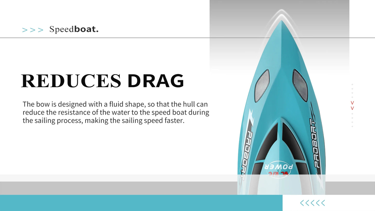 High Speed Racing Speedboat Toy For Children or Adults -Remote Control 55KM/H 35KM/H