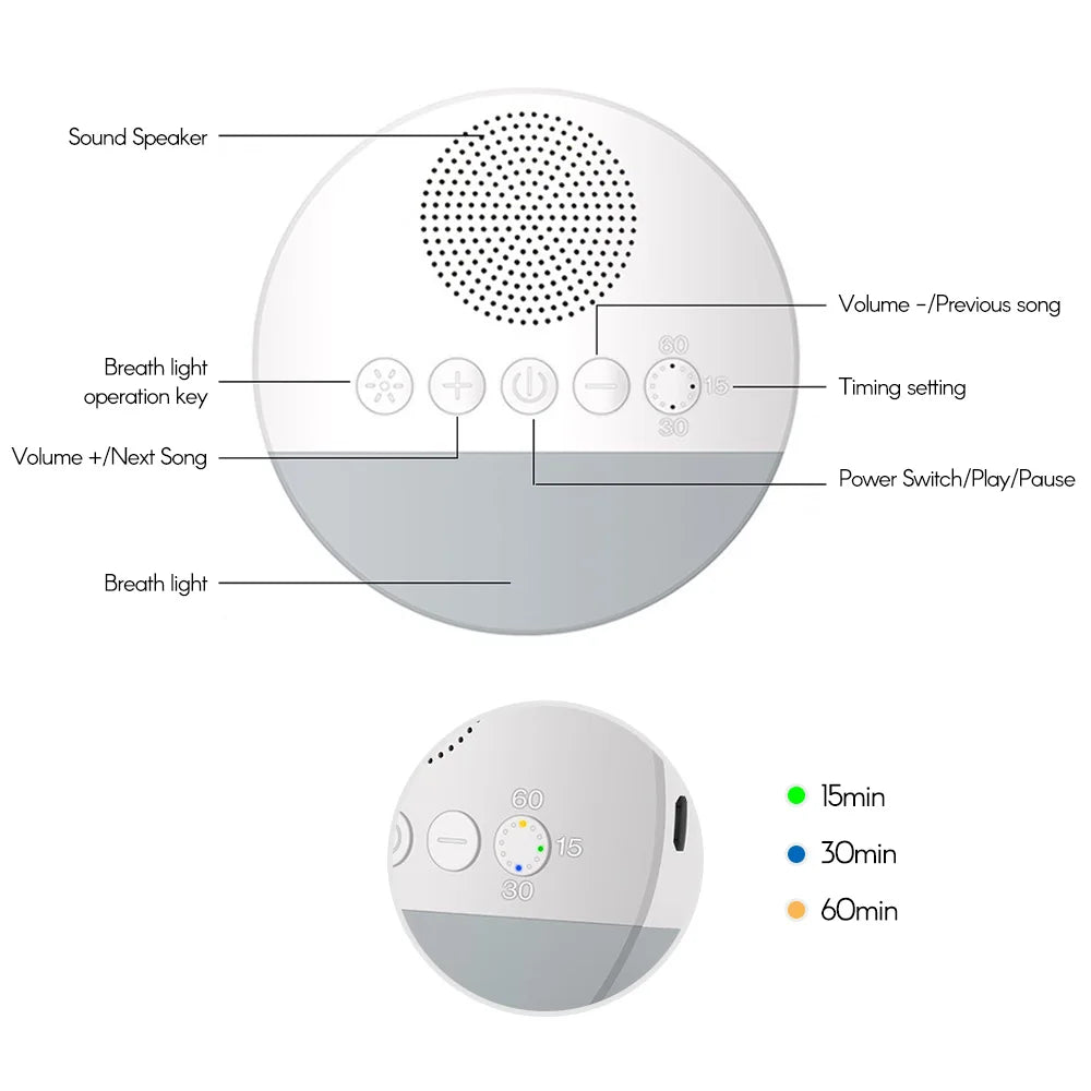 Baby White Noise Sleep Machine USB Rechargeable Timed Shutdown Night Light Timer