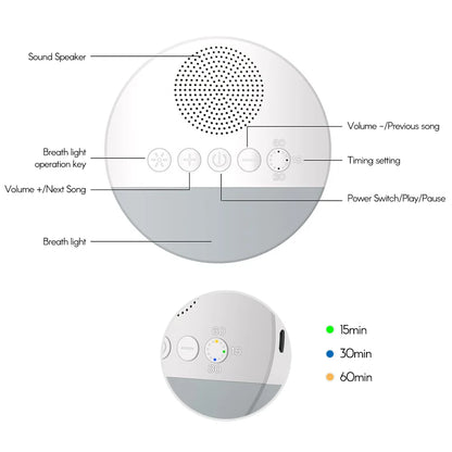 Baby White Noise Sleep Machine USB Rechargeable Timed Shutdown Night Light Timer