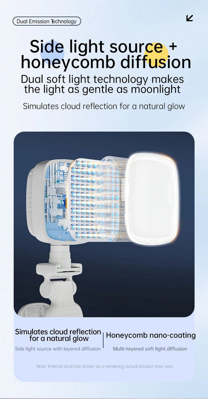 Mini Moonlight Portable Adjustable LED Selfie Clip Light for cell, laptop