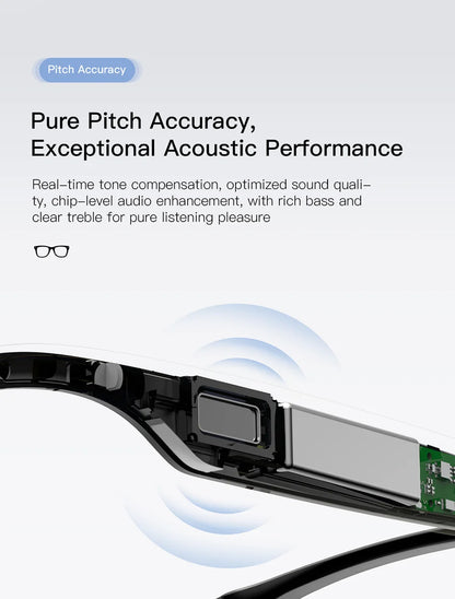 Smart Glasses 2026 4K HD Chat GPT 800MP Camera Recording WIFI - Bluetooth Call 260Mah Voice Assistant