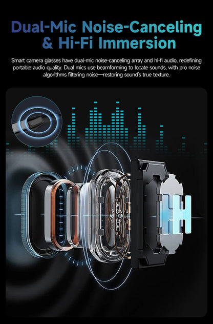 TOP 1 Meta AI Smart Glasses 13MP Camera Video Recording 100+ Languages Translation Sunglasses