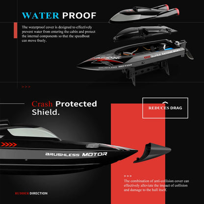 High Speed Racing Speedboat Toy For Children or Adults -Remote Control 55KM/H 35KM/H