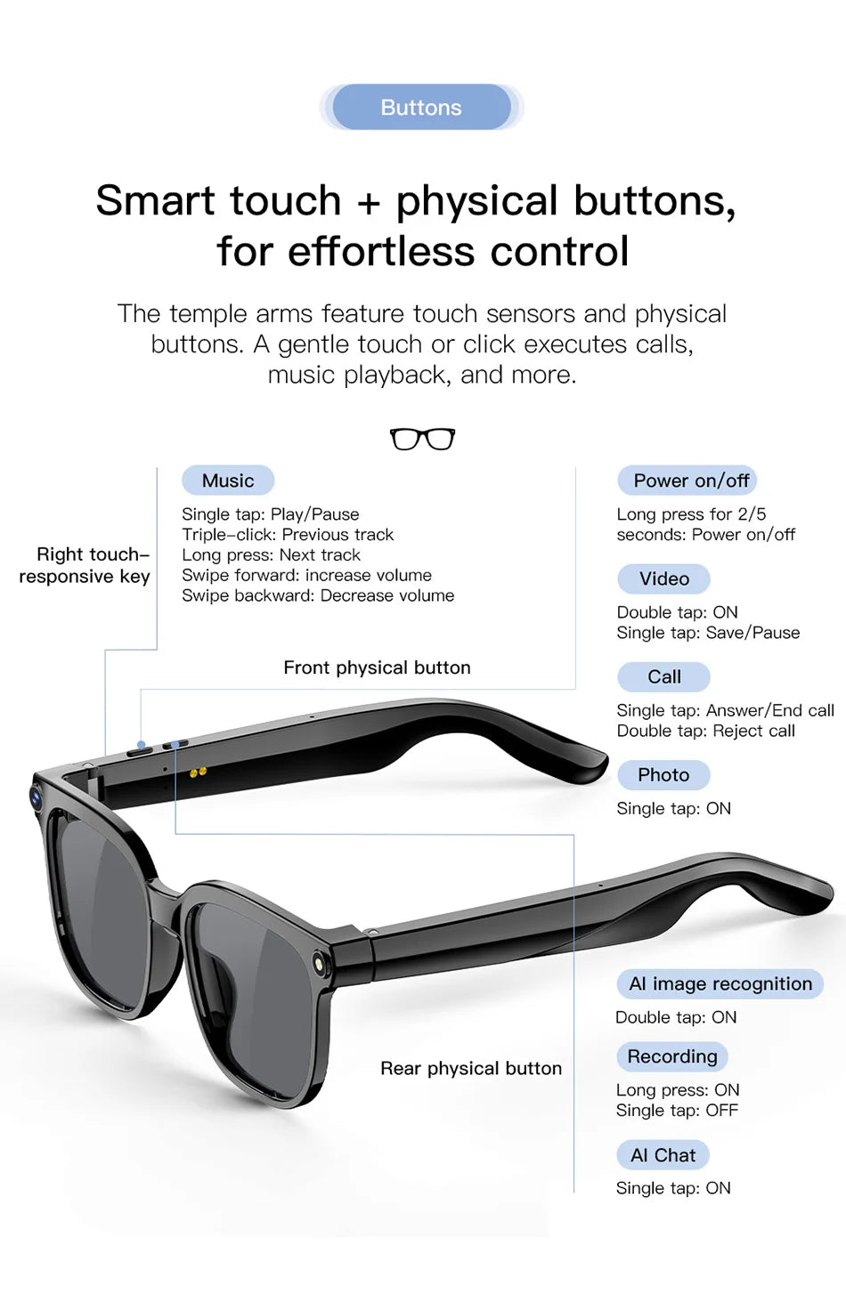 Smart Glasses 2026 4K HD Chat GPT 800MP Camera Recording WIFI - Bluetooth Call 260Mah Voice Assistant