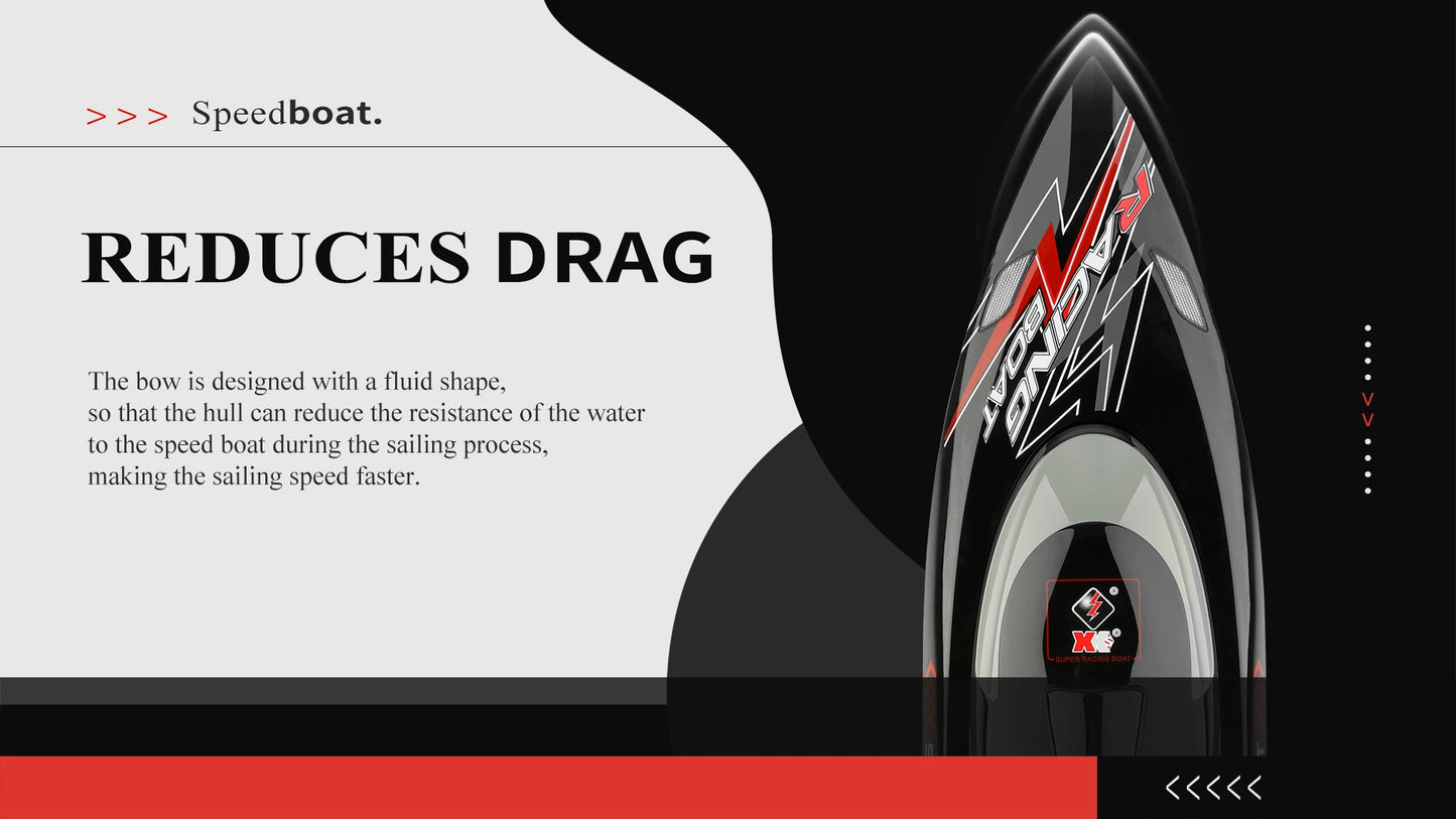 High Speed Racing Speedboat Toy For Children or Adults -Remote Control 55KM/H 35KM/H