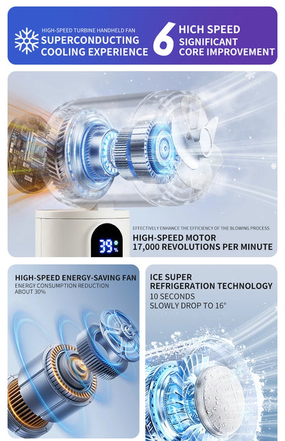 Lenovo Foldable Handheld Fan High Speed Turbine Ice Cooling 100 Gears USB rechargeable