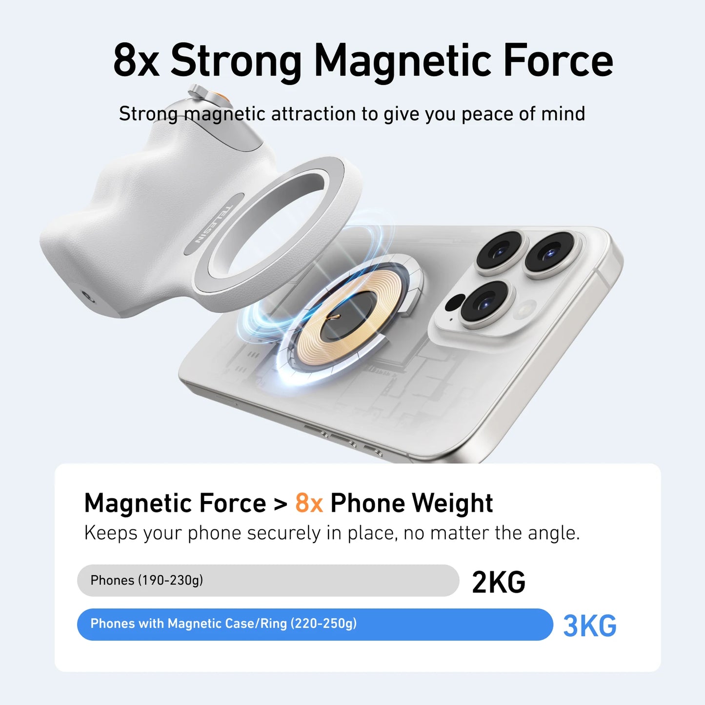 Magnetic Smart Phone Camera Hand Grip
