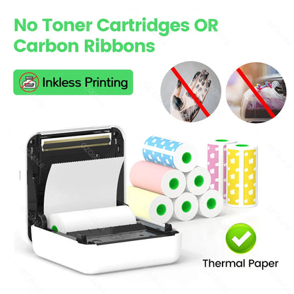 Peripage Mini Photo Printer with Carry Bag Case Paper Roll