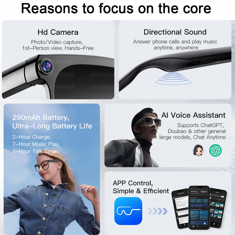 Smart Glasses 2026 4K HD Chat GPT 800MP Camera Recording WIFI - Bluetooth Call 260Mah Voice Assistant