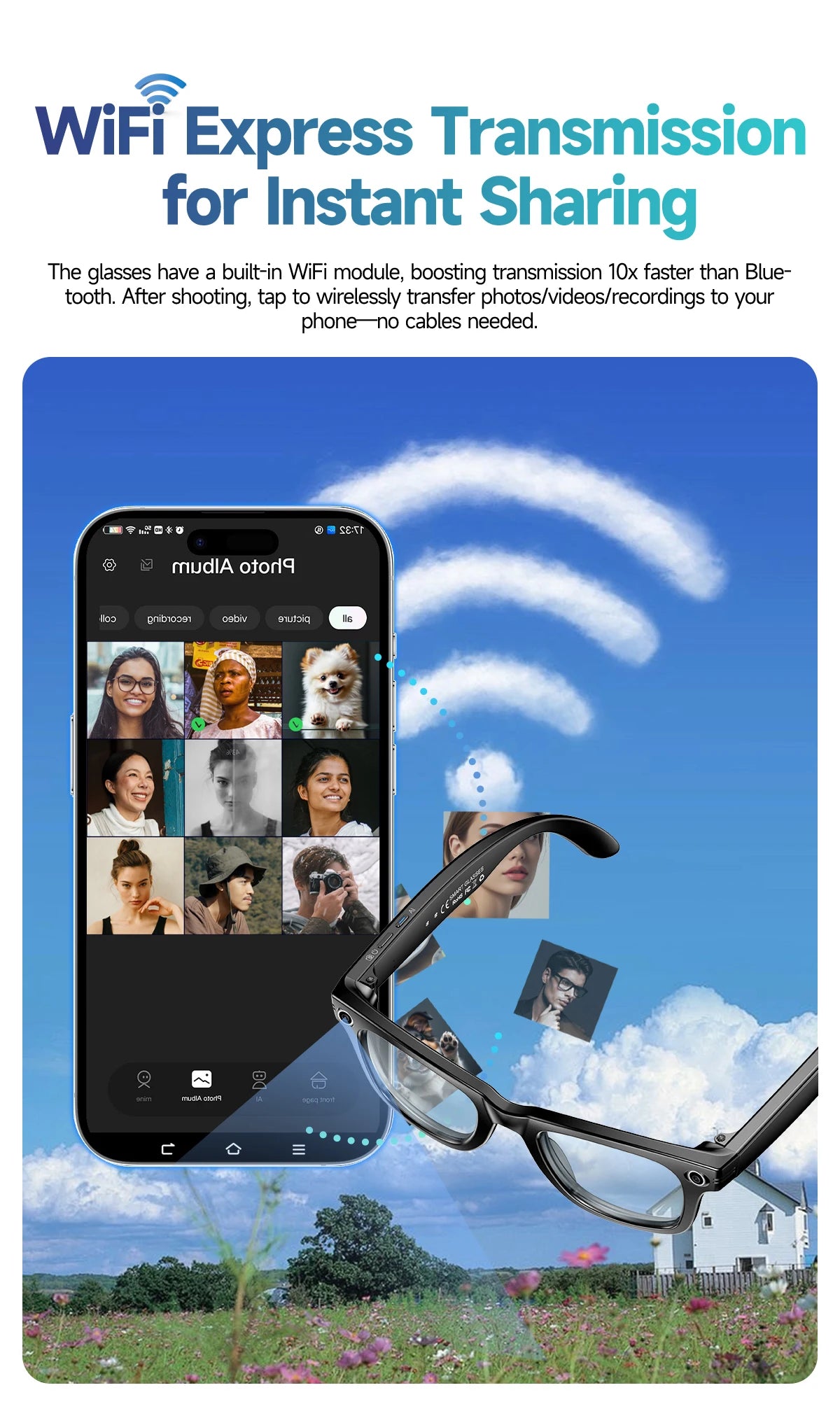 TOP 1 Meta AI Smart Glasses 13MP Camera Video Recording 100+ Languages Translation Sunglasses