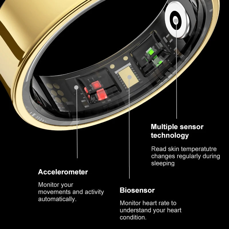 Smart Ring Men Women with Charging Case ,Heart Rate Blood Oxygen,Skin Temperature Monitor