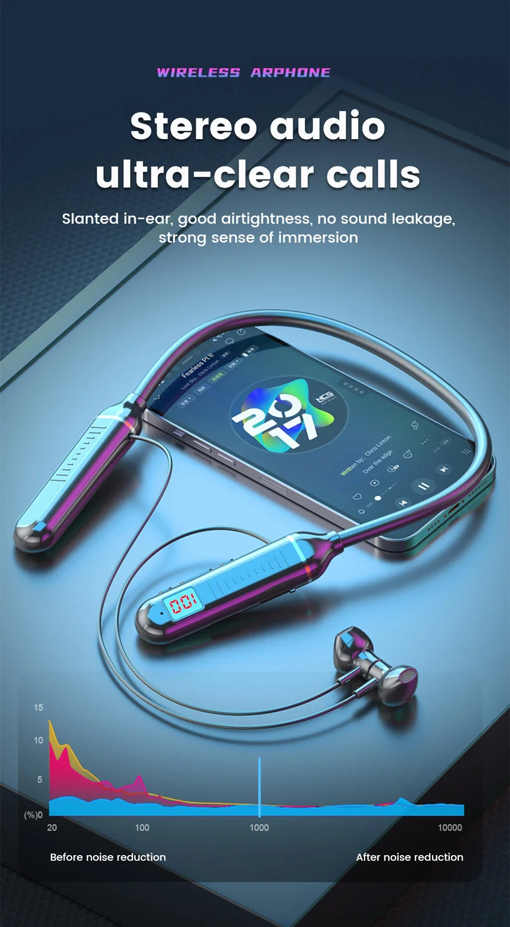 Wireless Earphones 5.3 Neckband LED Display Headphones  Waterproof Magnetic Earbuds