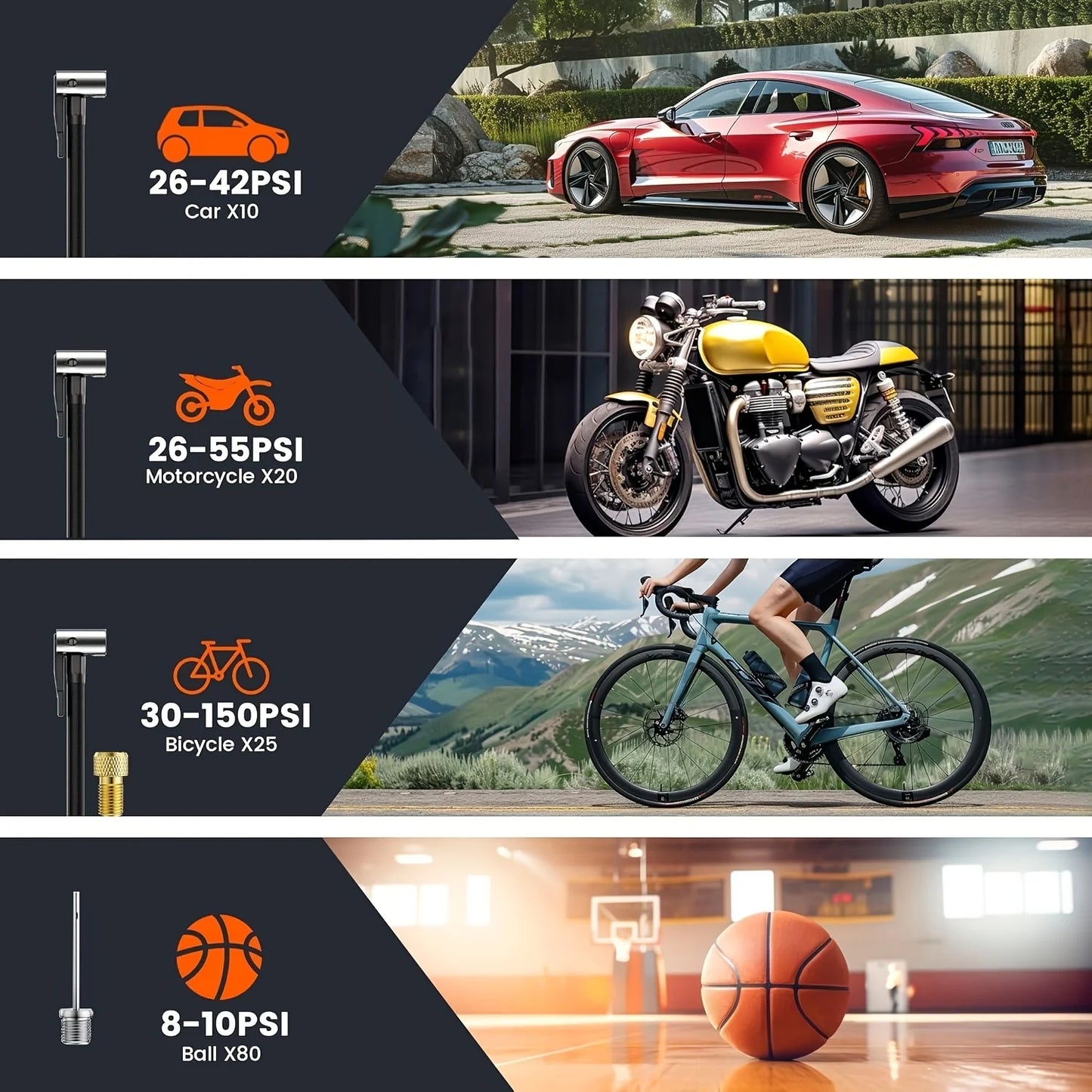 Portable Air Compressor 3X Faster 150PSI Cordless Tire Inflator Pump with Digital Gauge for