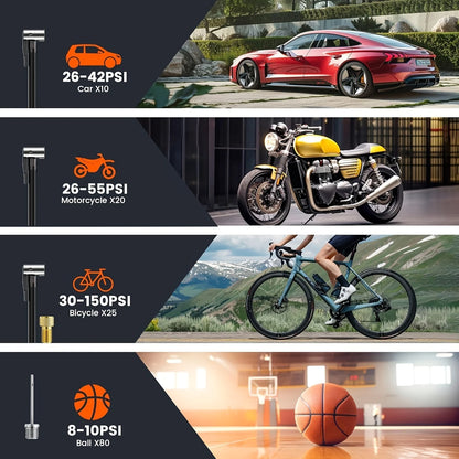 Portable Air Compressor 3X Faster 150PSI Cordless Tire Inflator Pump with Digital Gauge for