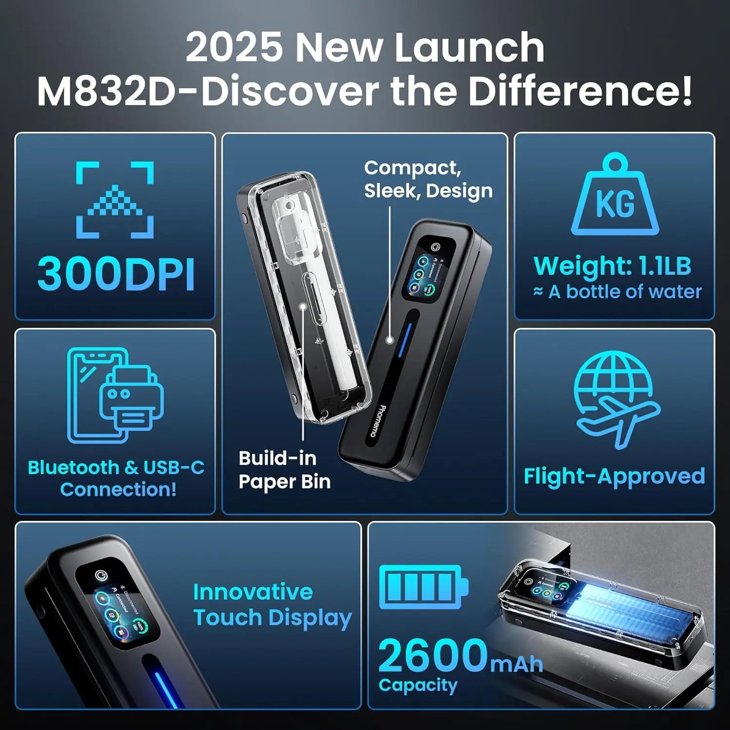 Phomemo M832D Touchscreen Portable Printer Thermal Inkless Supports Prints A4 & US Letter, Compatible with iOS/Android/PC