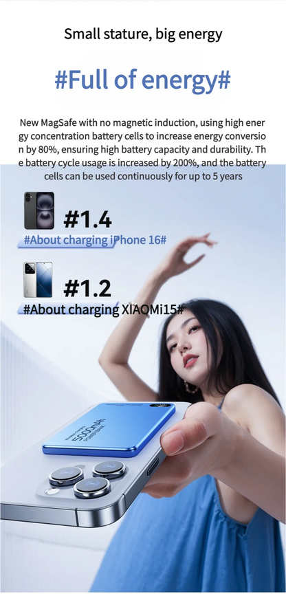 Magnetic Portable charger Magsafe Wireless Charge Qi2  External Battery  For iPhone 16 15 14 13 12