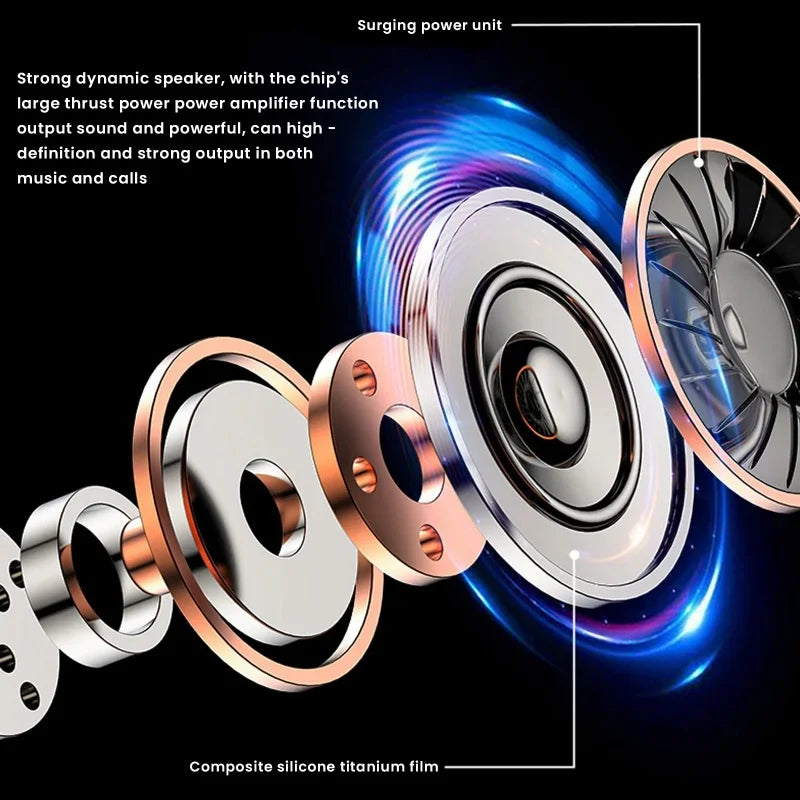 Lenovo AI Earphones Wireless Bluetooth Real-time Language Translation 144 Languages Headphone Translator