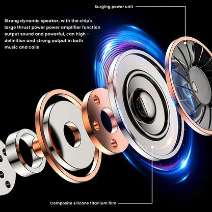Lenovo AI Earphones Wireless Bluetooth Real-time Language Translation 144 Languages Headphone Translator