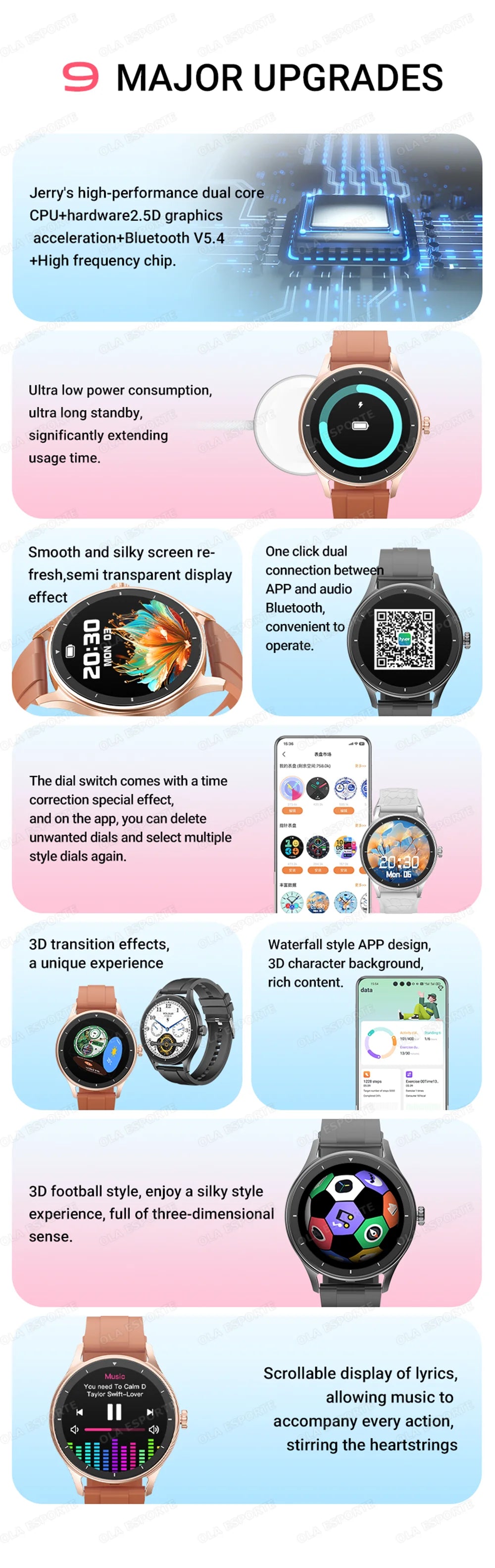 2026 Smart Watch Women Men Heart Rate Monitor Waterproof Smartwatch For Android IOS
