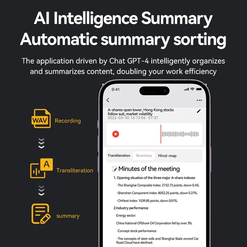 Intelligent AI ChatGPT-4 App Phone Call Voice Recorder 8-128GB Transcribe Summarize Sound Device Audio Dictaphone