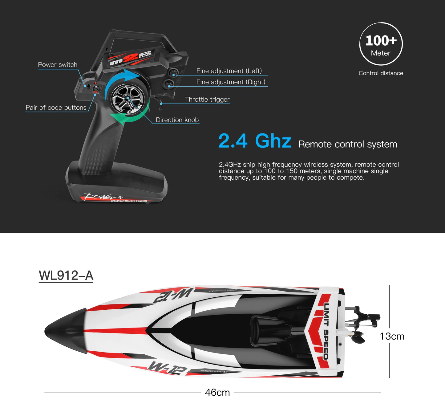 High Speed Racing Speedboat Toy For Children or Adults -Remote Control 55KM/H 35KM/H
