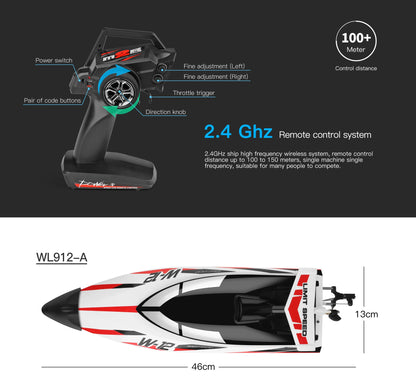 High Speed Racing Speedboat Toy For Children or Adults -Remote Control 55KM/H 35KM/H