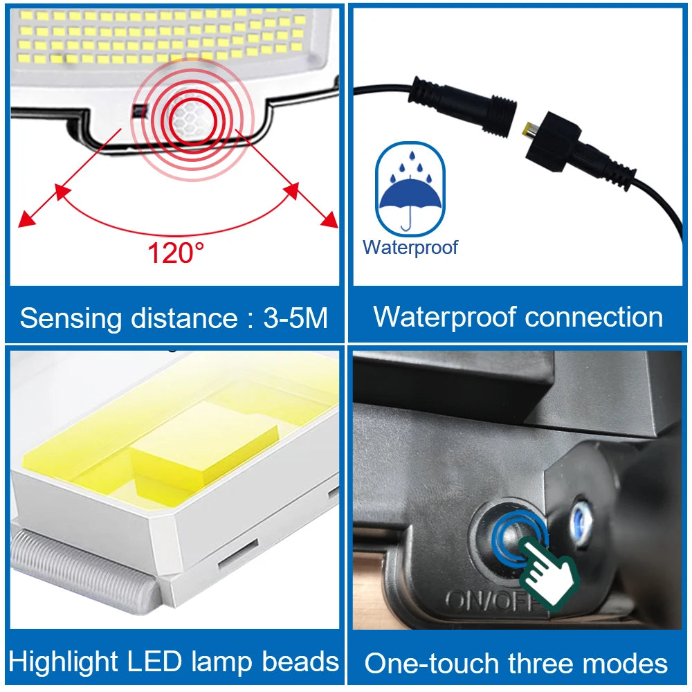 Waterproof Solar Outdoor security  Lights Motion Sensor