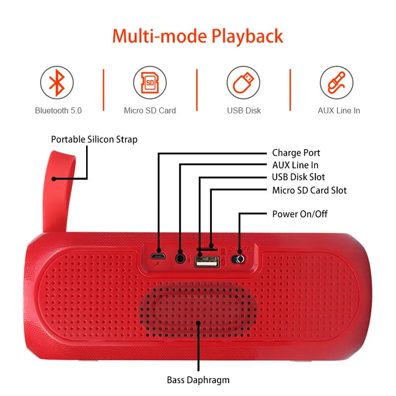 Solar Portable Radio FM  Wireless Bluetooth Speaker Music Sound Box Subwoofer Bass