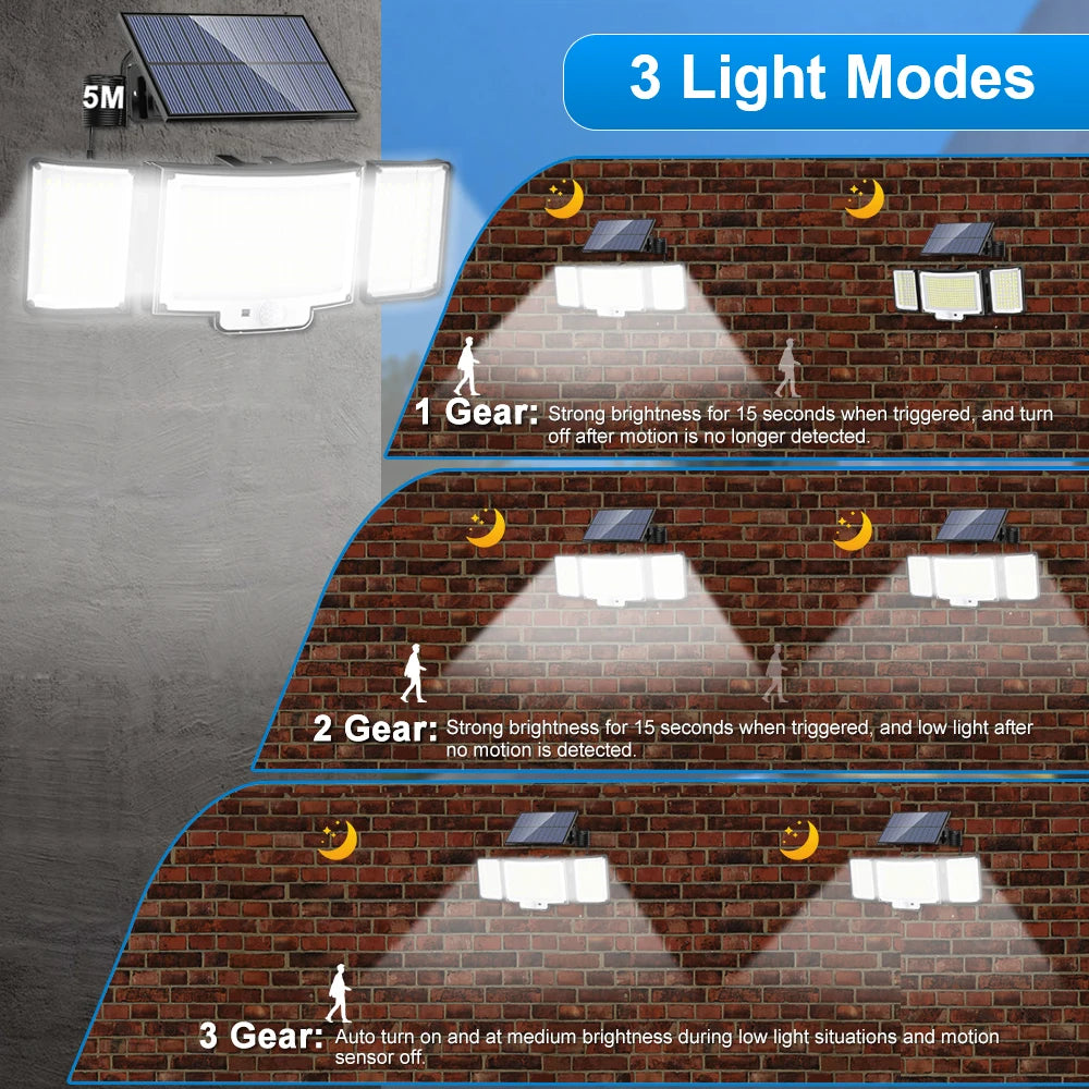Waterproof Solar Outdoor security  Lights Motion Sensor