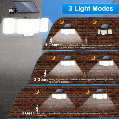 Waterproof Solar Outdoor security  Lights Motion Sensor