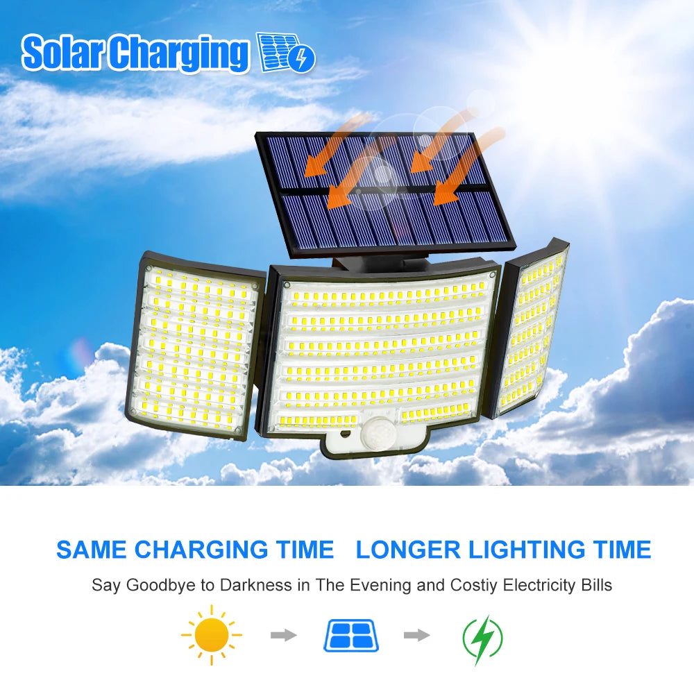 Waterproof Solar Outdoor security  Lights Motion Sensor