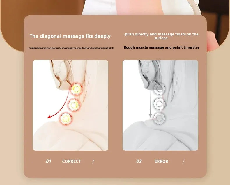 New USB U-Shape Neck and shoulder Shiatsu Cordless Massager