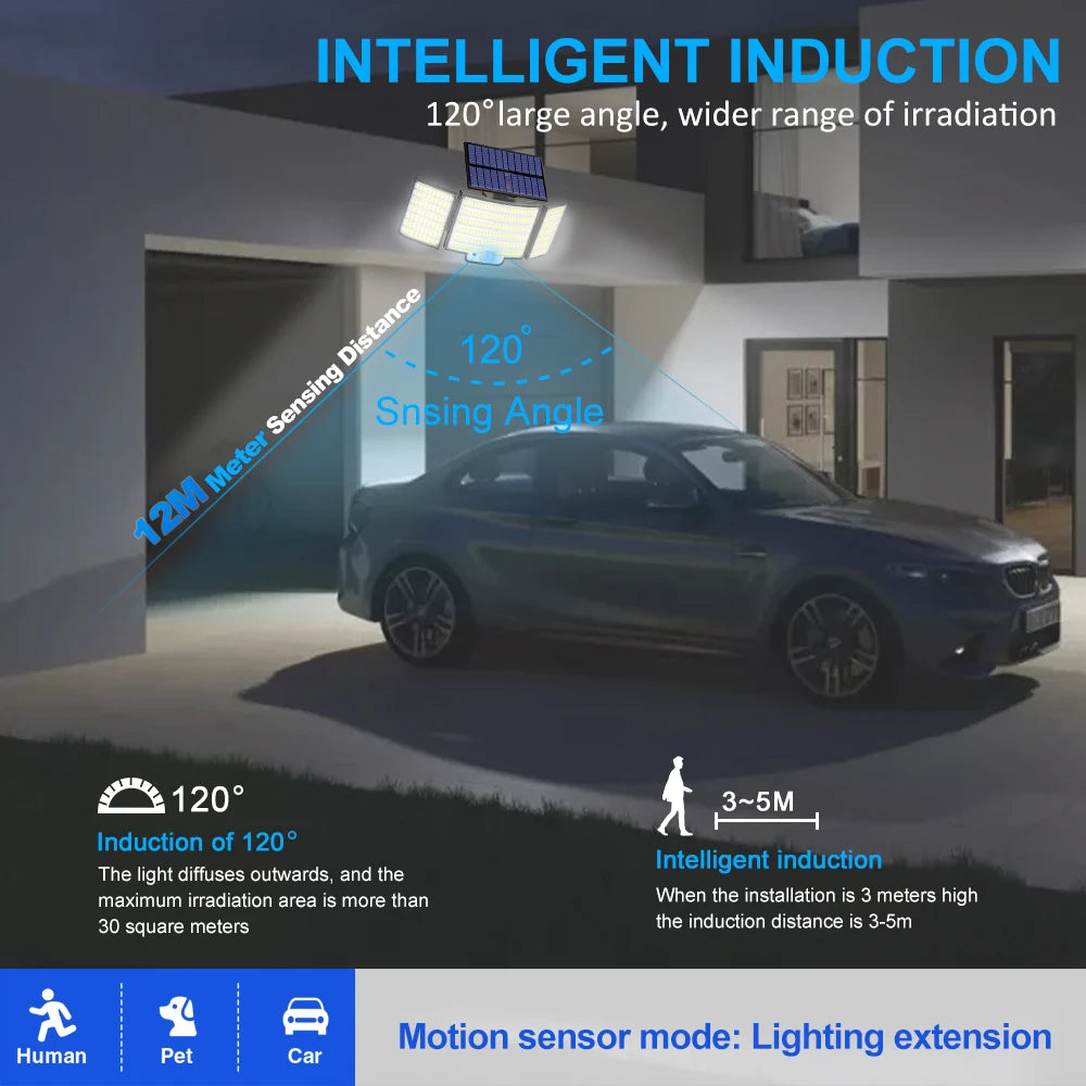 Waterproof Solar Outdoor security  Lights Motion Sensor