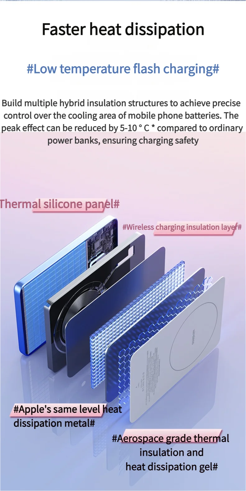 Magnetic Portable charger Magsafe Wireless Charge Qi2  External Battery  For iPhone 16 15 14 13 12