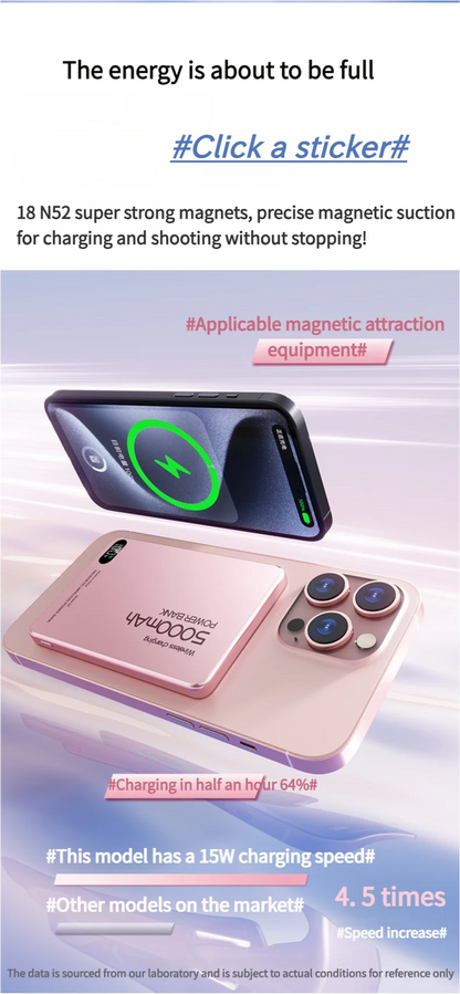 Magnetic Portable charger Magsafe Wireless Charge Qi2  External Battery  For iPhone 16 15 14 13 12