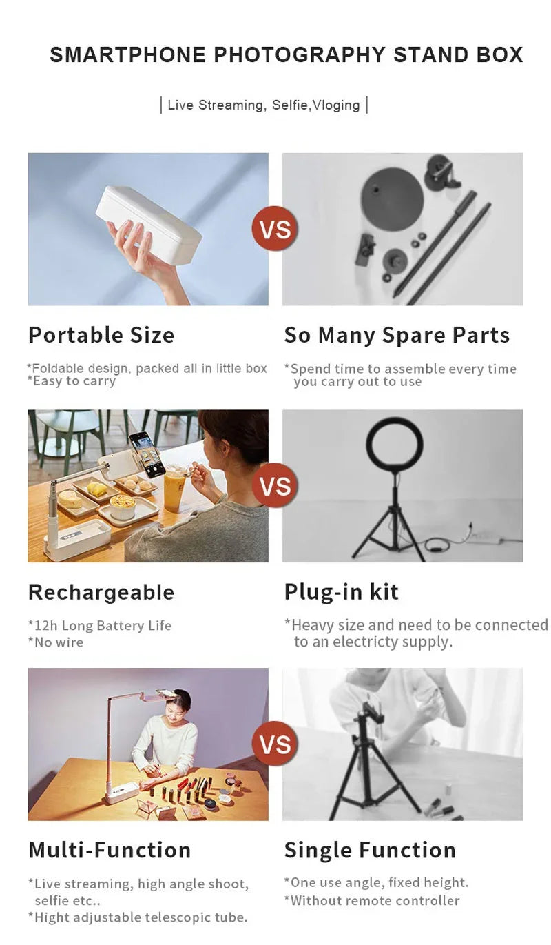 Multifunction Mobile Phone Holder Can Be Bent & Telescopic with light & remote control