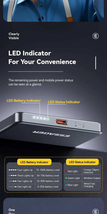 Essager  ultra Thin Wireless Magnetic External Battery 20W 5000mAh Fast Charging For iPhone 17 16 15 14